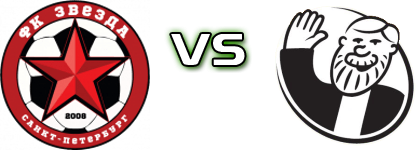Zvezda-2 St. Petersburg - STD Petrovich head to head game preview and prediction Zvezda-2 St. Petersburg - STD Petrovich head to head game preview and prediction