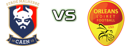 Caen - Orleans Detalles y estadisticas