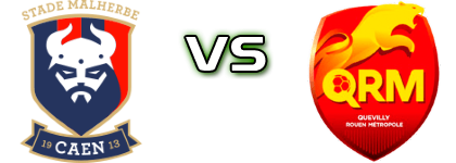 Caen - Quevilly RM detalji utakmice i statistika