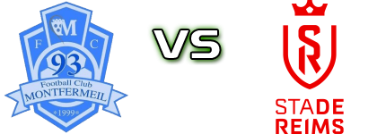 Montfermeil FC - Stade de Reims detalji utakmice i statistika