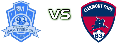 Montfermeil FC - Clermont Foot Statistiche e dettagli partita
