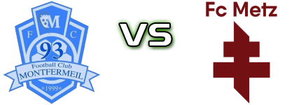 Montfermeil FC - Metz Statistiche e dettagli partita
