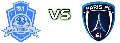 Montfermeil FC - Paris FC детайли и статистика