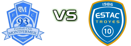 Montfermeil FC - Troyes Detalles y estadisticas