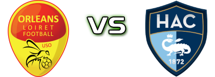 Orleans - Le Havre head to head game preview and prediction