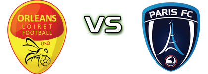 Orleans - Paris FC детайли и статистика