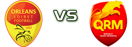 Orleans - Quevilly RM детайли и статистика