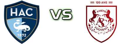 Le Havre - Amiens head to head game preview and prediction