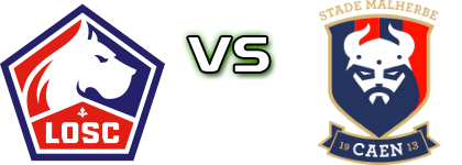 Lille - Caen detalji utakmice i statistika