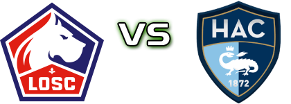 Lille - Le Havre head to head game preview and prediction