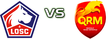 Lille - Quevilly RM Spiel Prognosen und Statistiken