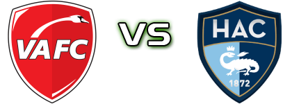 Valenciennes - Le Havre Statistiche e dettagli partita