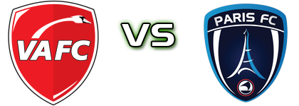 Valenciennes - Paris FC head to head game preview and prediction Valenciennes - Paris FC head to head game preview and prediction