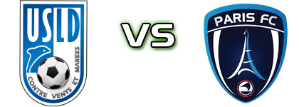 USL Dunkerque - Paris FC детайли и статистика