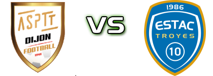 Dijon ASPTT - Troyes Estatísticas e detalhes do jogo