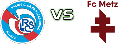 Strasbourg - Metz head to head game preview and prediction