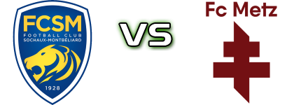 Sochaux - Metz head to head game preview and prediction