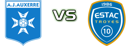 Auxerre - Troyes head to head game preview and prediction