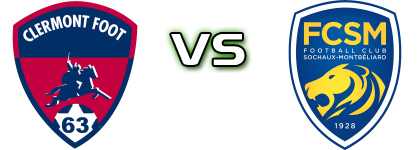 Clermont Foot - Sochaux head to head game preview and prediction Clermont Foot - Sochaux head to head game preview and prediction