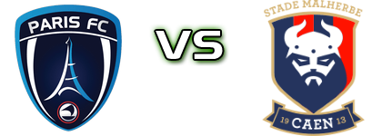 Paris FC - Caen head to head game preview and prediction
