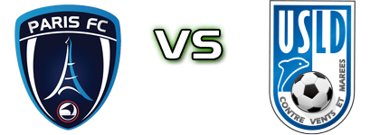 Paris FC - USL Dunkerque head to head game preview and prediction Paris FC - USL Dunkerque head to head game preview and prediction