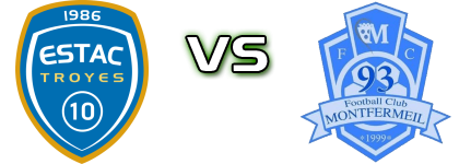 Troyes - Montfermeil FC Detalji meca I statistika.