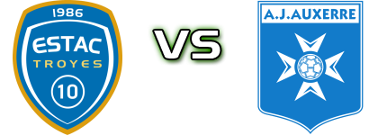 Troyes - Auxerre detalji utakmice i statistika