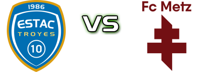 Troyes - Metz Detalji meca I statistika. Troyes - Metz Detalji meca I statistika.
