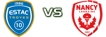 Troyes - Nancy Statistiche e dettagli partita