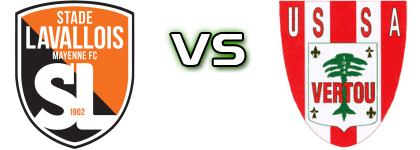 Stade Lavallois - Vertou Ussa Spiel Prognosen und Statistiken