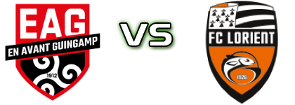 Guingamp - FC Lorient Estatísticas e detalhes do jogo