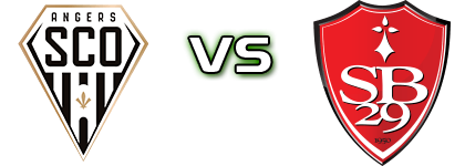 Angers - Brest детайли и статистика Angers - Brest детайли и статистика