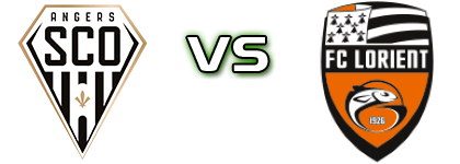 Angers - FC Lorient детайли и статистика Angers - FC Lorient детайли и статистика