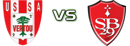 Vertou Ussa - Brest head to head game preview and prediction