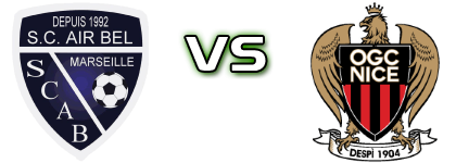 SC Air Bel - Nice детайли и статистика