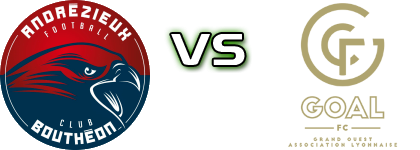 Andrézieux-Bouthéon FC - GOAL FC head to head game preview and prediction