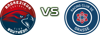 Andrézieux-Bouthéon FC - Racing Club de Grasse head to head game preview and prediction