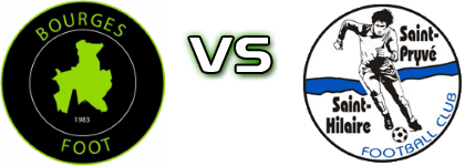 Bourges Foot - St Pryvé head to head game preview and prediction