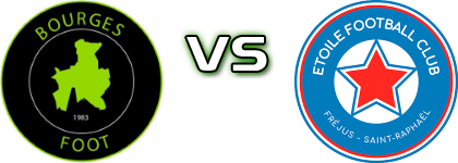 Bourges Foot - Etoile Spiel Prognosen und Statistiken