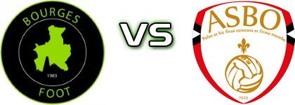 Bourges Foot - AS Beauvais-Oise Estatísticas e detalhes do jogo