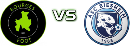 Bourges Foot - Biesheim detalji utakmice i statistika Bourges Foot - Biesheim detalji utakmice i statistika