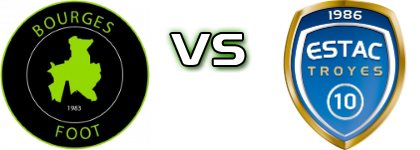 Bourges Foot - Troyes 2 Spiel Prognosen und Statistiken