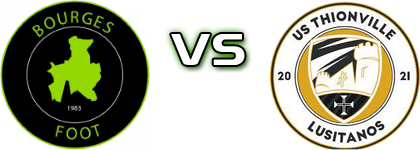 Bourges Foot - Thionville Lusitanos Statistiche e dettagli partita