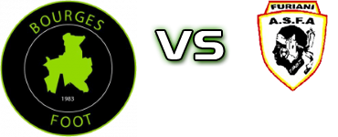Bourges Foot - Furiani Agliani Spiel Prognosen und Statistiken