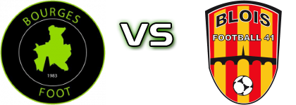 Bourges Foot - Blois F. 41 Statistiche e dettagli partita