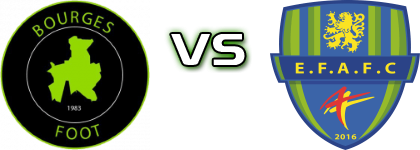 Bourges Foot - Feignies/Aulnoye Statistiche e dettagli partita