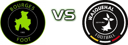 Bourges Foot - Wasquehal Spiel Prognosen und Statistiken