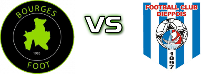 Bourges Foot - Dieppe детайли и статистика