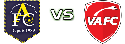 Aubagne - Valenciennes Statistiche e dettagli partita Aubagne - Valenciennes Statistiche e dettagli partita