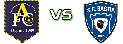 Aubagne - Bastia head to head game preview and prediction